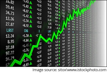 Bajaj Housing IPO: बजाज हाउसिंग फाइनेंस आईपीओ के खुलने से पहले Bajaj Twins के शेयरों में शानदार उछाल, निवेशकों को मिला मल्टीबैगर रिटर्न